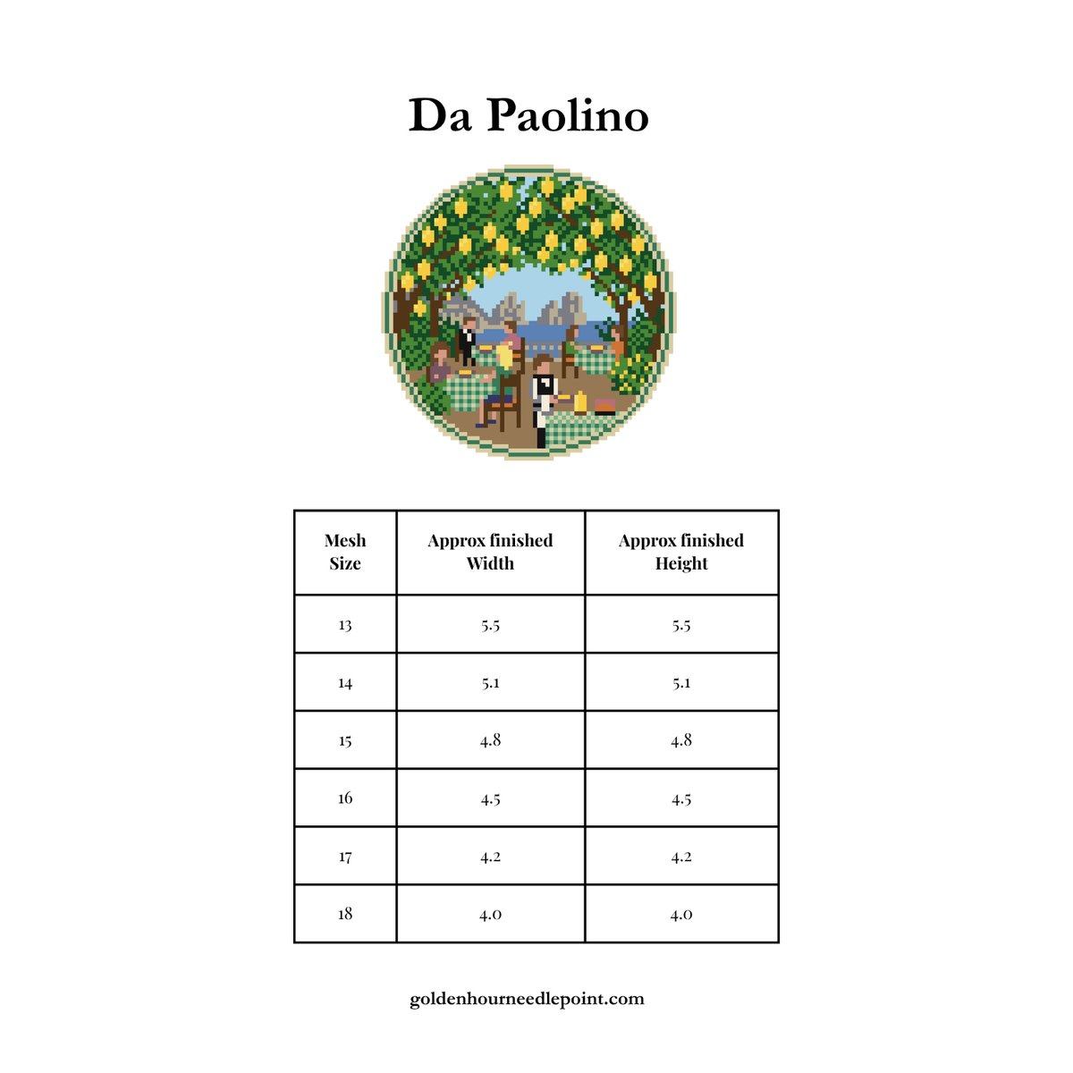 Lemon Trees Restaurant Chart