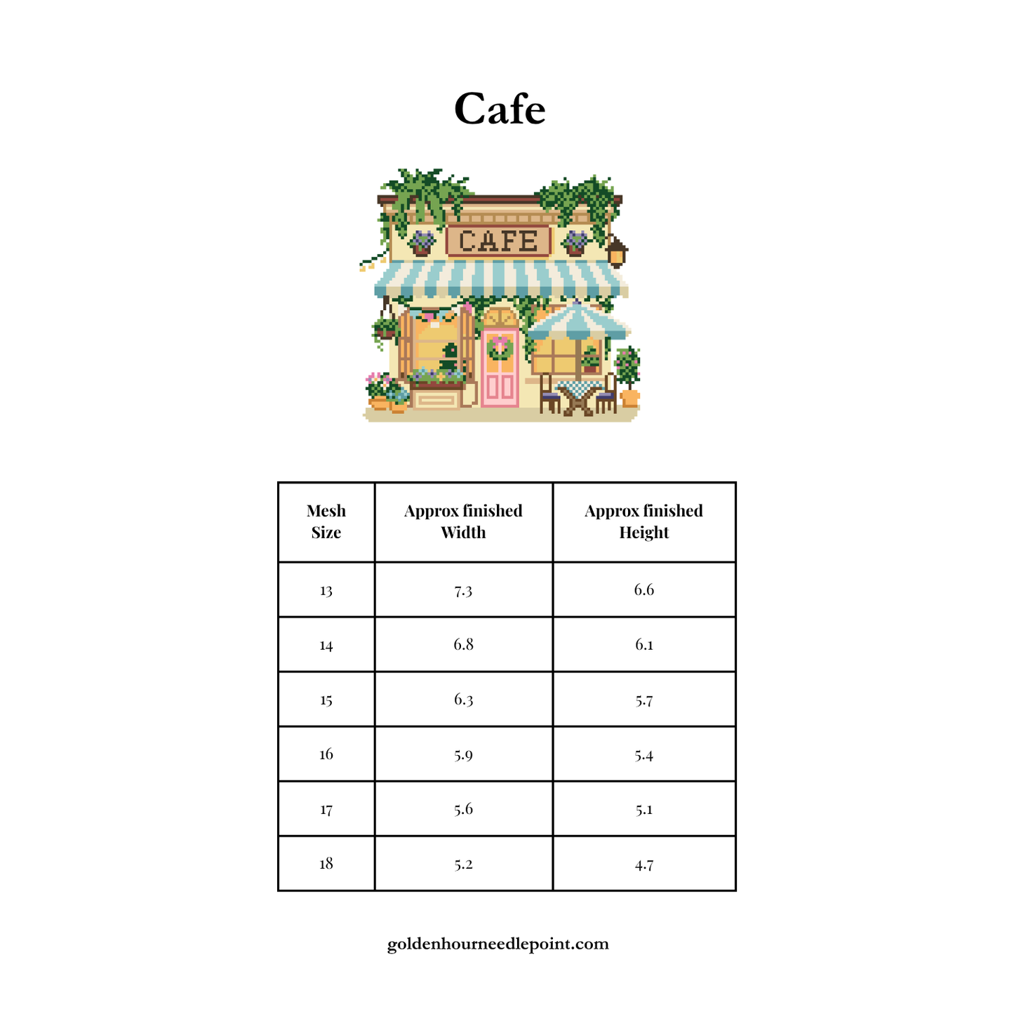 Cafe Village Chart
