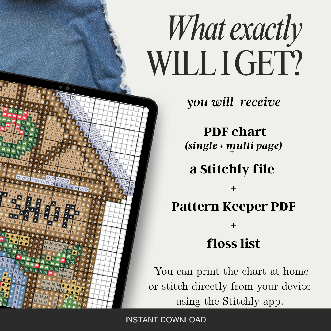 Thrift Shop Village Chart