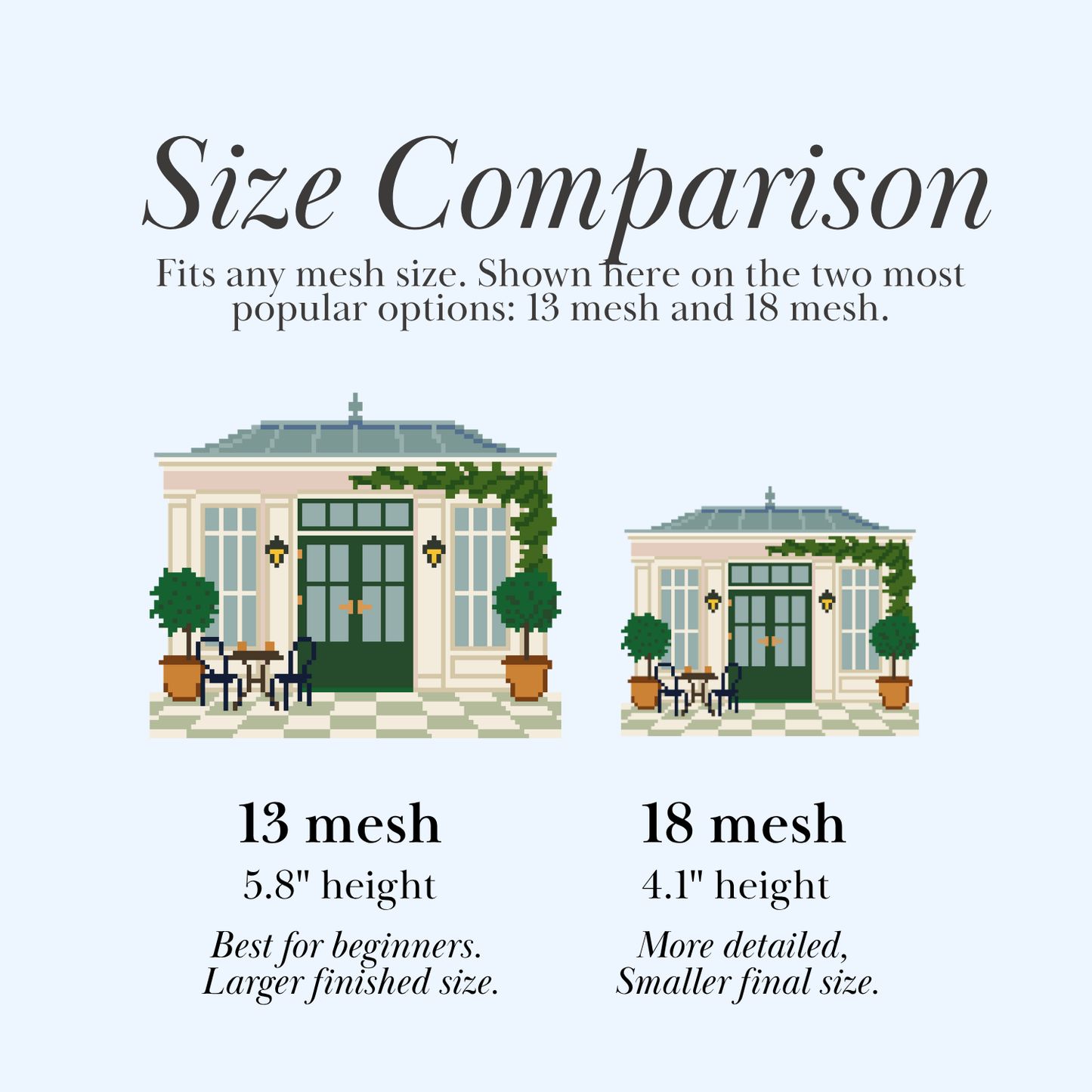 Garden Room Chart