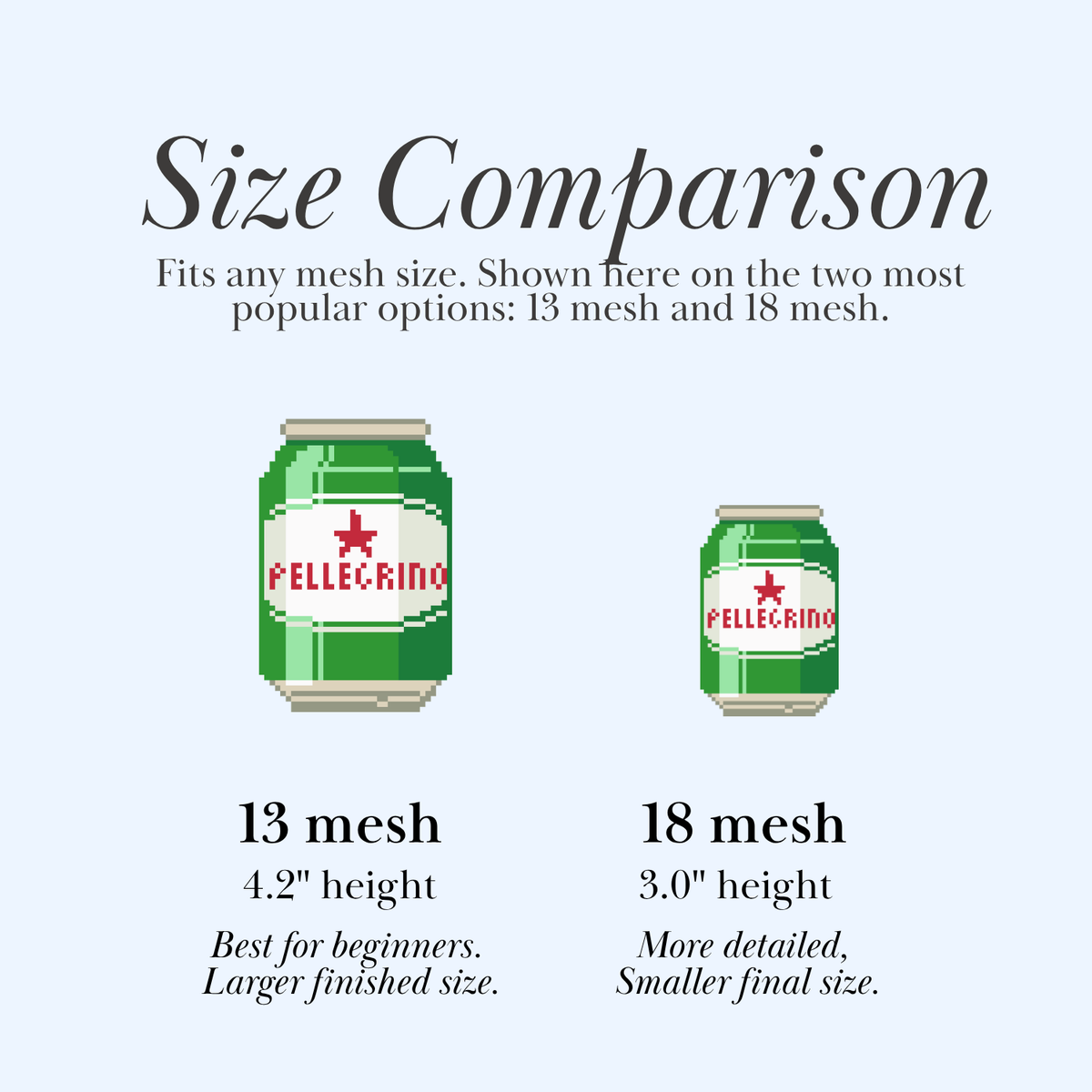 Pellegrino Chart