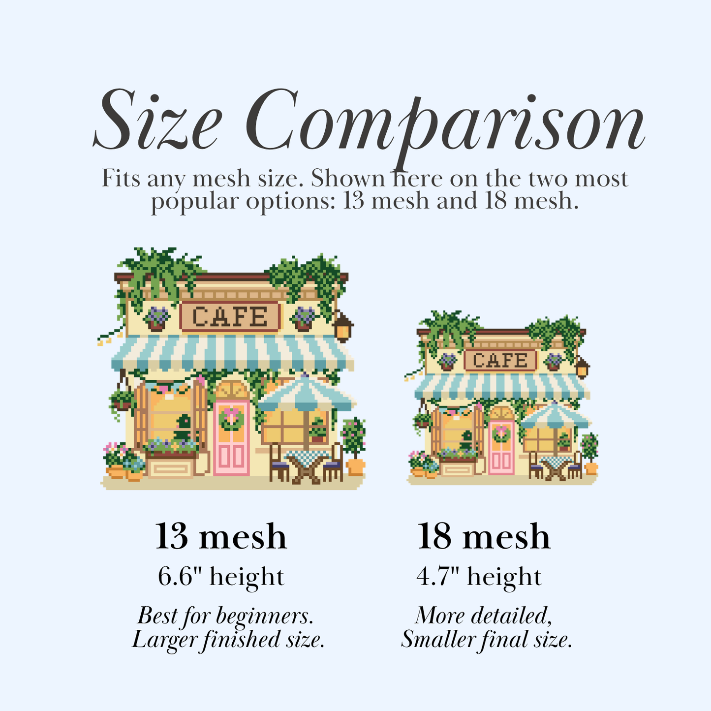 Cafe Village Chart