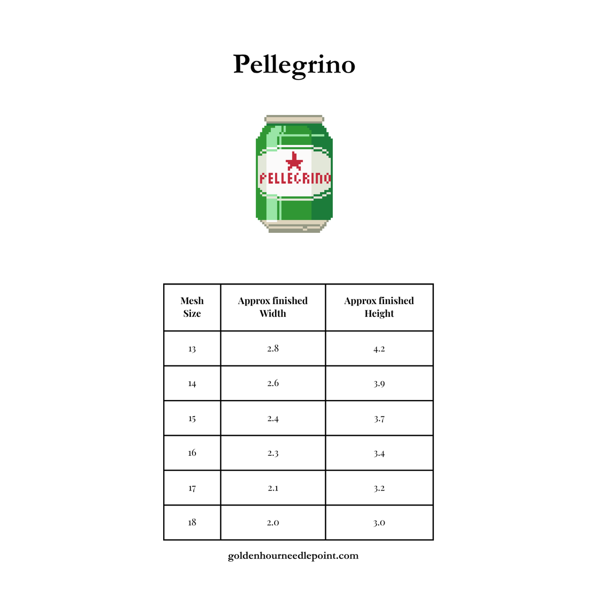 Pellegrino Chart