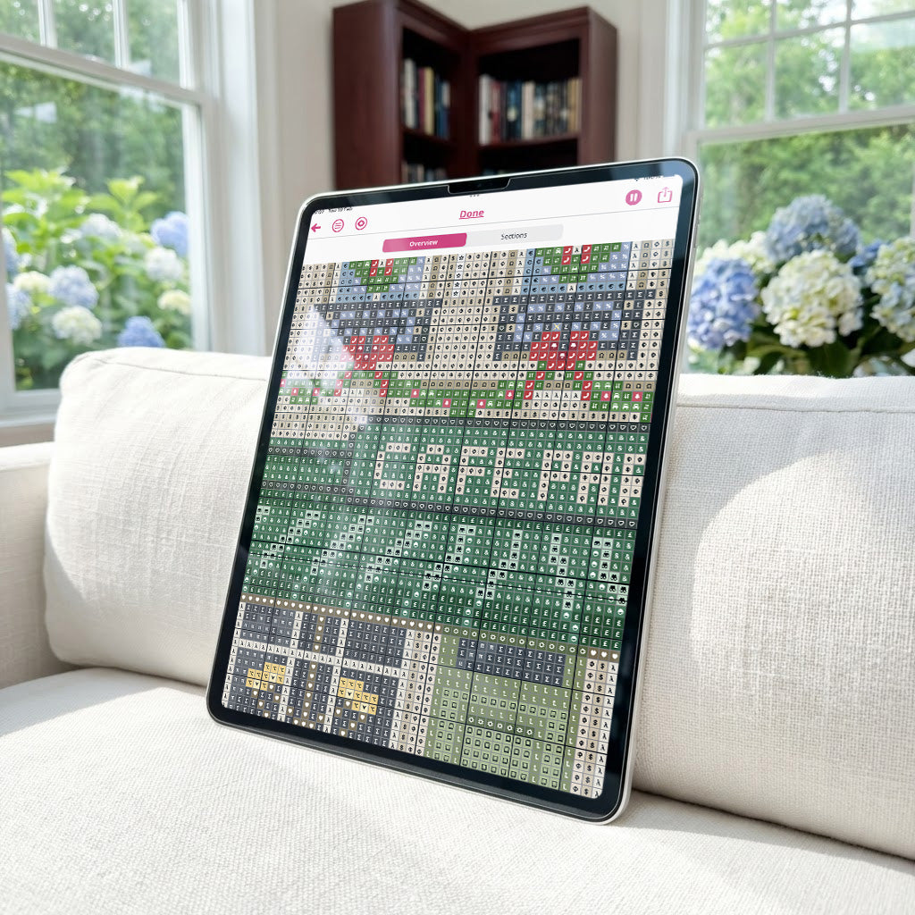 Paris Café Chart