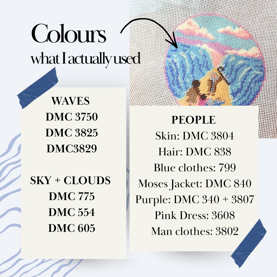 Parting the Seas Needlepoint Chart