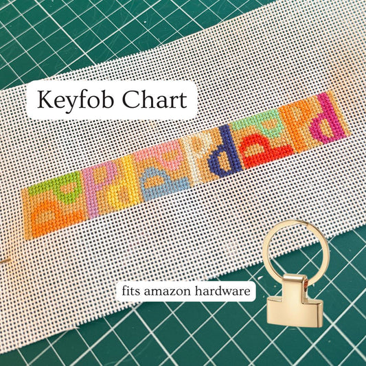 P Keyfob Chart